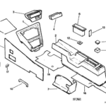 Console & Binnenspiegel