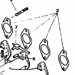 Pakkingen en Keerringen